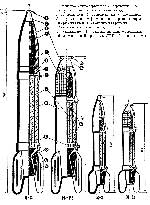 Реактивные снаряды РС-82, РС-132, М-8 и М-13